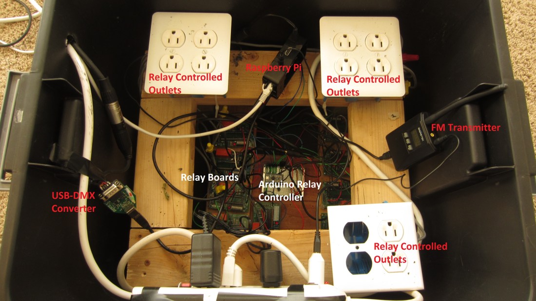 2015_Light_Box_Annotated