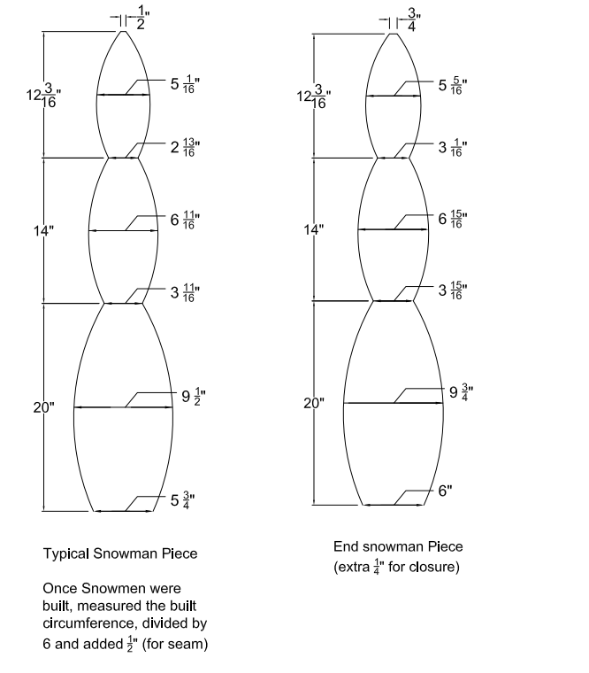 Snowman_Sewing_Patterns